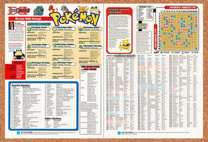 1998 Pokemon Badge Bosses & Pokemon Listings Original Ad vr1